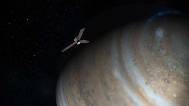 00 Júpiter: Probable evento el 28 de marzo de 2021 00