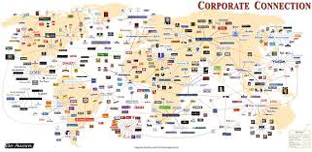 corporaciones-1 Las 147 corporaciones que controlan el mundo