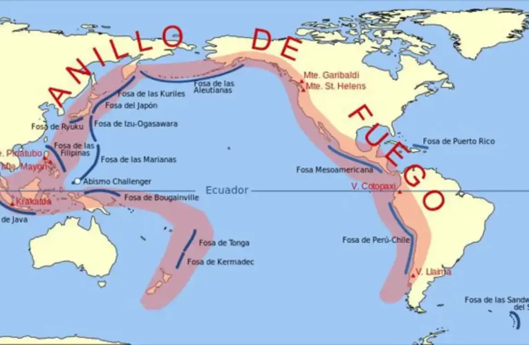 Dado las recientes catástrofes, es prudente equiparse por lo menos con lo básico