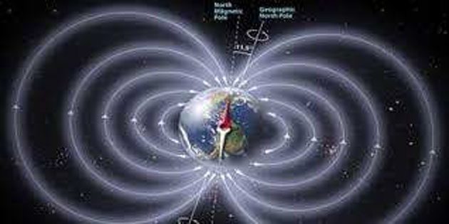 campo El campo magnético de la Tierra está cambiando