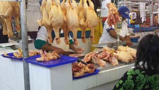 pollo_precio 3 razones por las que los precios del POLLO van a subir en todo el mundo