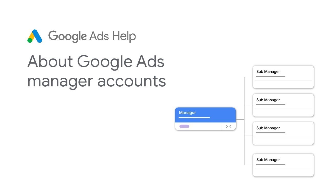 00 Google Ads MCC: como gestionar tus campañas 00
