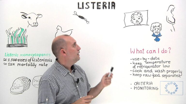 listeria-causas-sintomas-y-prevencion - 2024-09-09 - Listeria