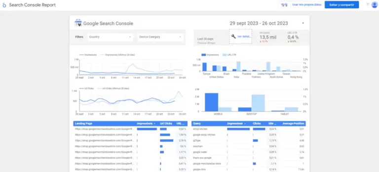 google-data-studio-informes-con-visualizaciones - 2025-05-29 - Portada 1 1