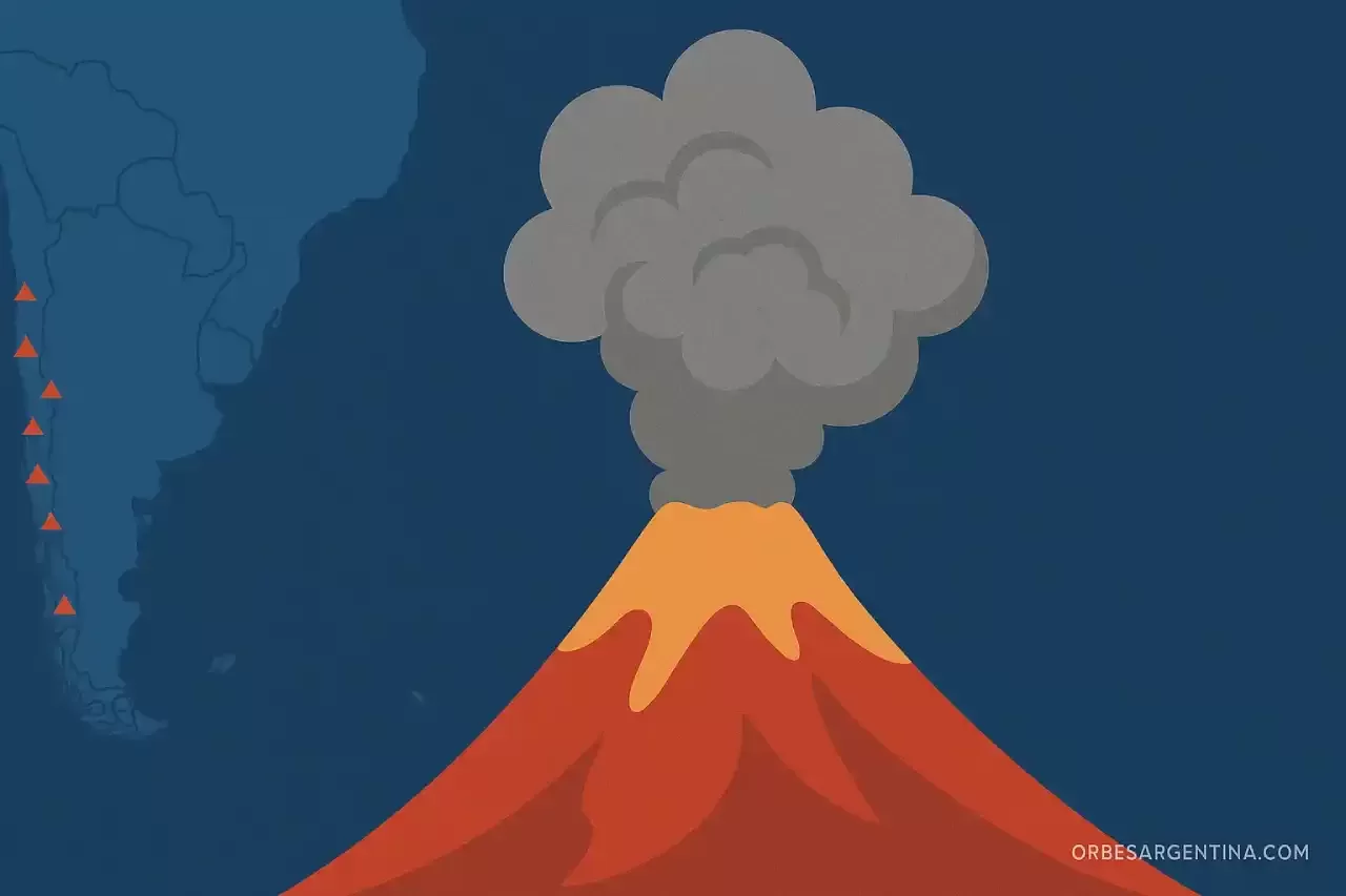 volcanes activos 2025