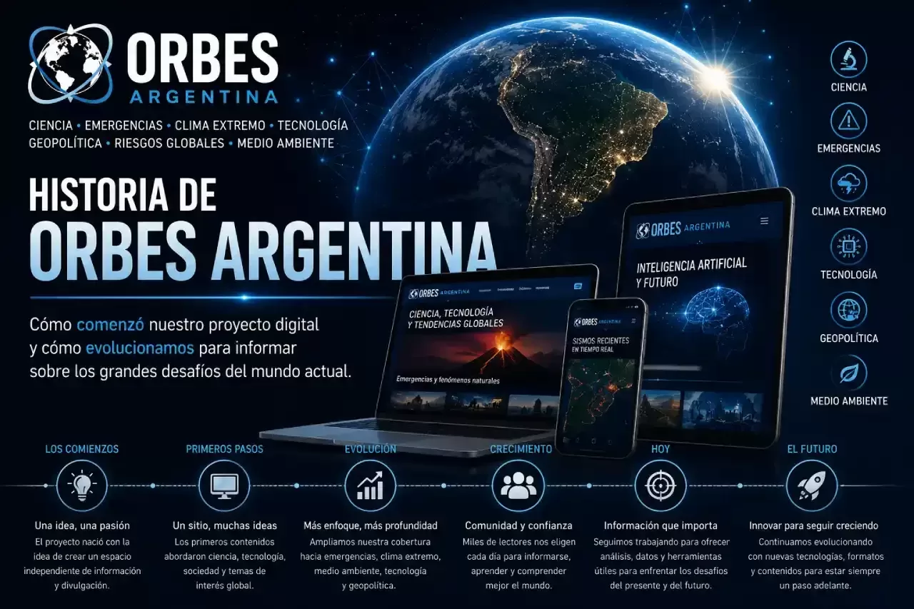 Historia de Orbes Argentina: origen y evolución del proyecto digital